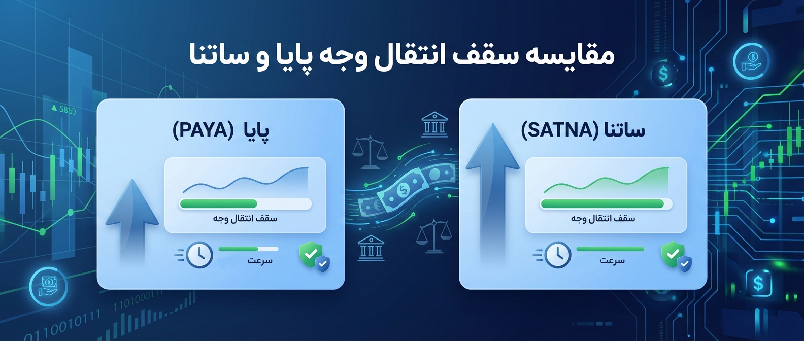 مقایسه سقف انتقال وجه پایا و ساتنا | استعلام من