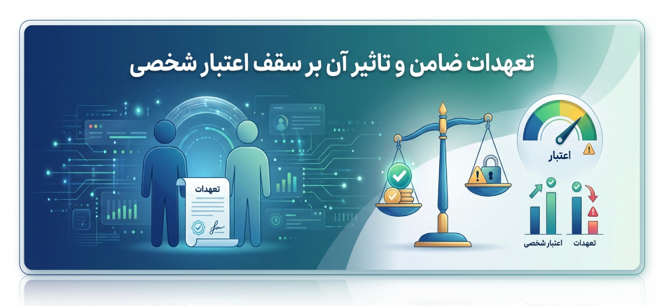تعهدات ضامن و تاثیر آن بر سقف اعتبار شخصی | استعلام من