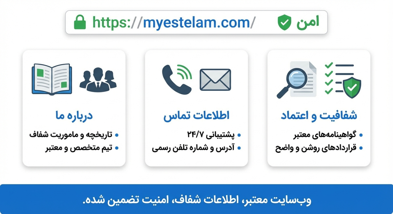 نکات امنیتی در استفاده از سرویس‌های استعلام شبا